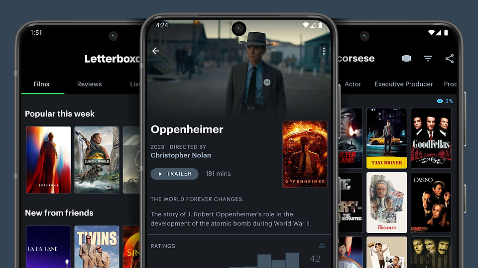 TechCrunch: Letterboxd, platforma pasionaților de film, caută un proprietar nou