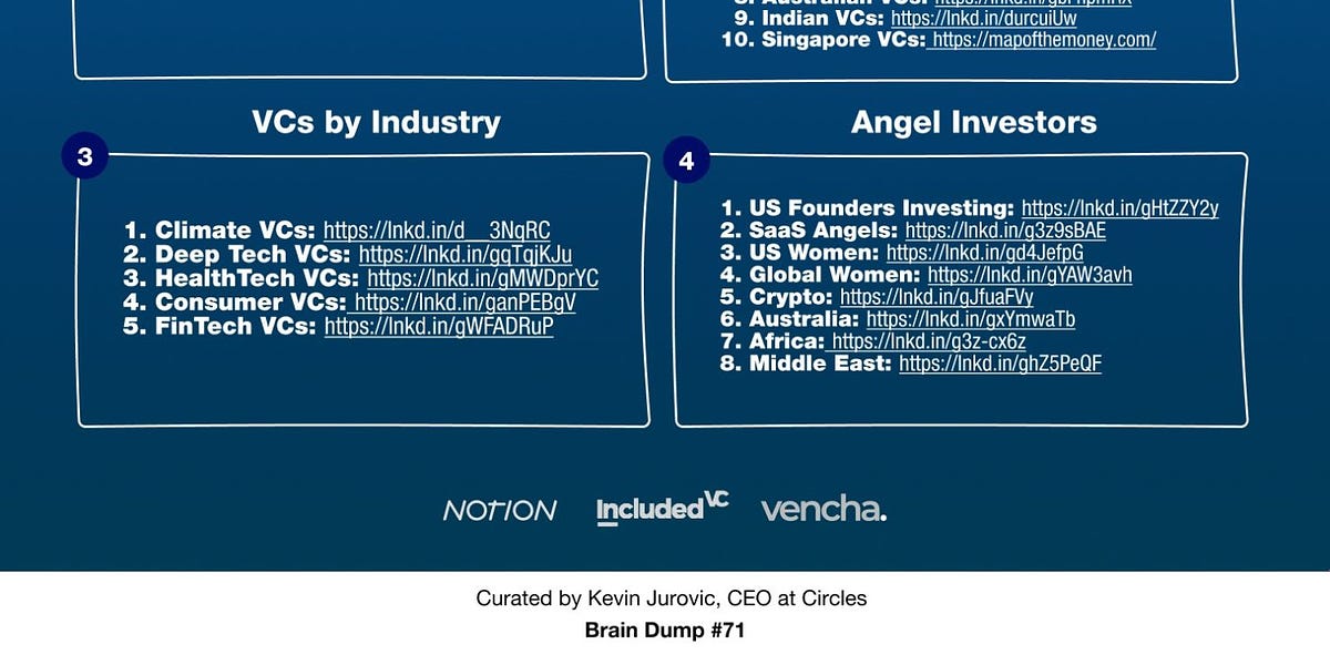 EU.VC: cele mai bune liste de investitori pe care trebuie să le ai în calculator