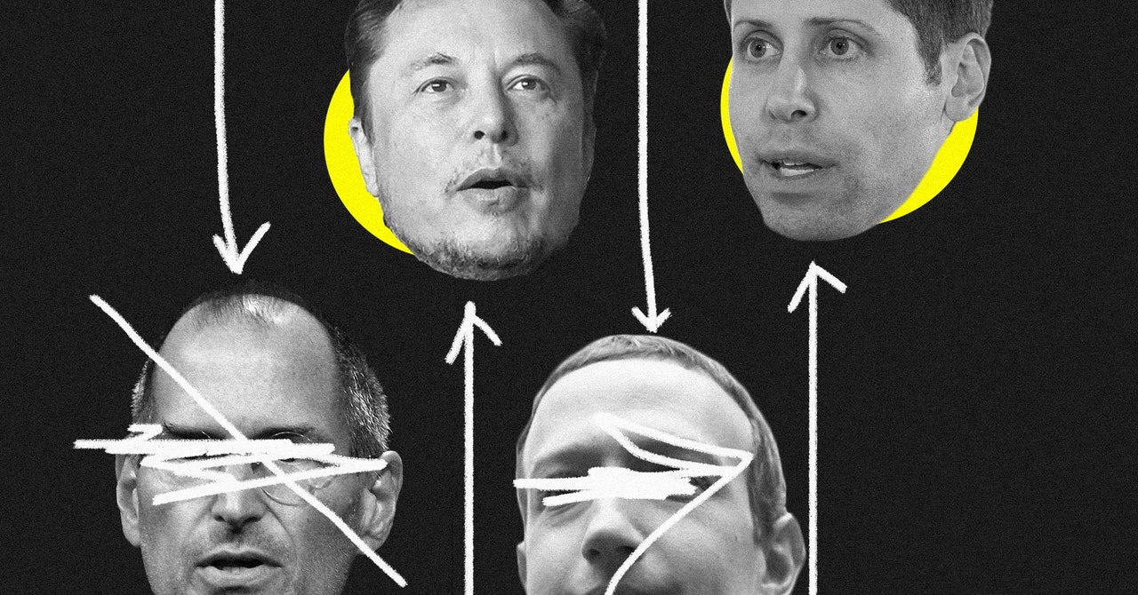 Wired: Pe cine admiră tinerii antreprenori?