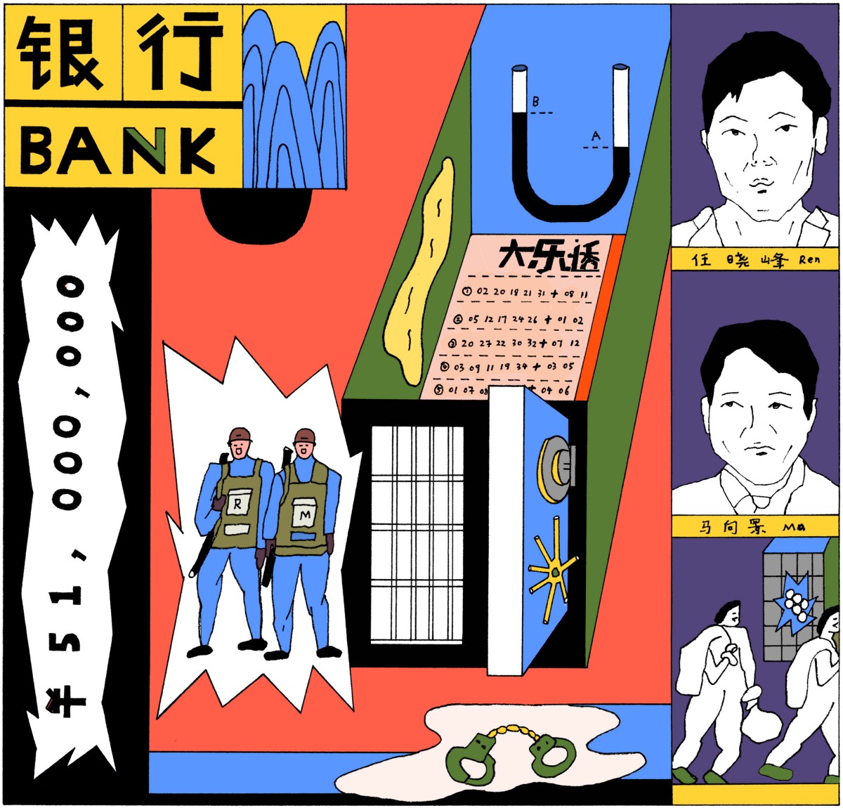 Medium: Cum doi bancheri au realizat cel mai mare jaf bancar din China