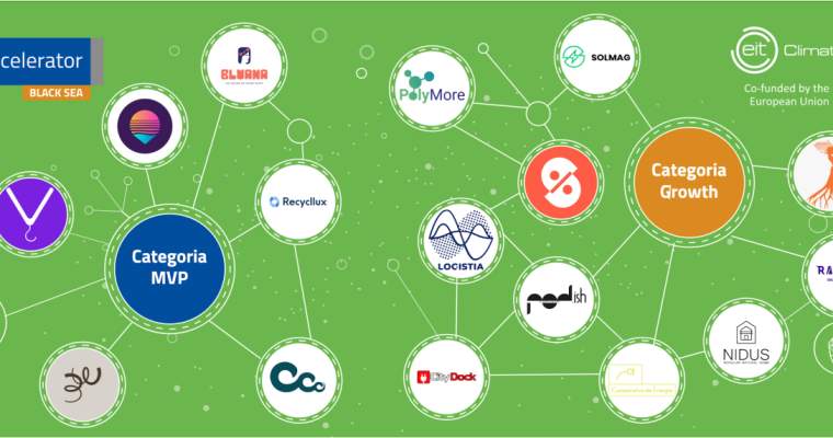 Green Start-Up: 16 startup-uri participă la BlackSea Climaccelerator