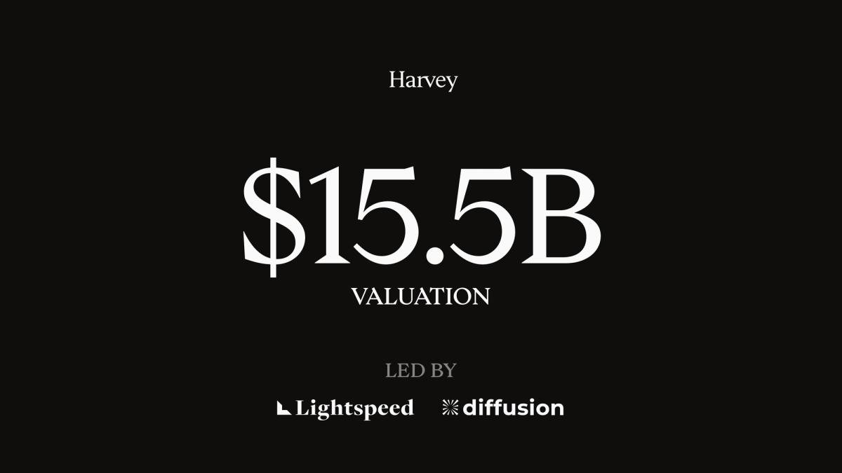 550 de milioane de dolari pentru startup-ul de AI pentru avocați Harvey