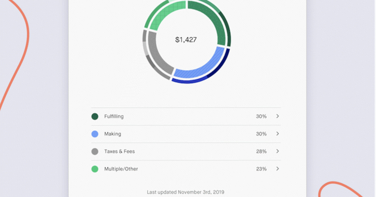 The Verge: Kickstarter vrea să transparentizeze felul în care sunt cheltuite finanțările