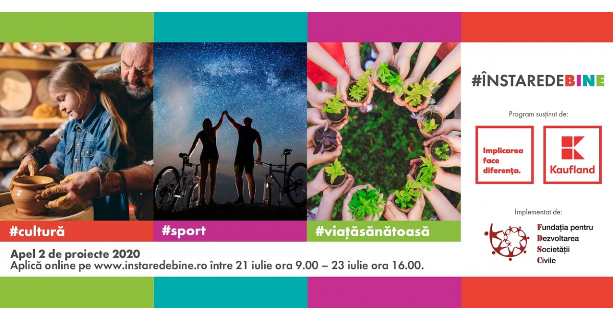 Retail.ro: 450.000 de euro de la Kaufland pentru ONG-uri