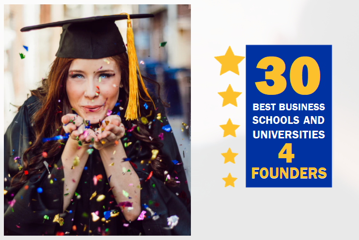 EU-Startups: cele mai bune business schools din Europa