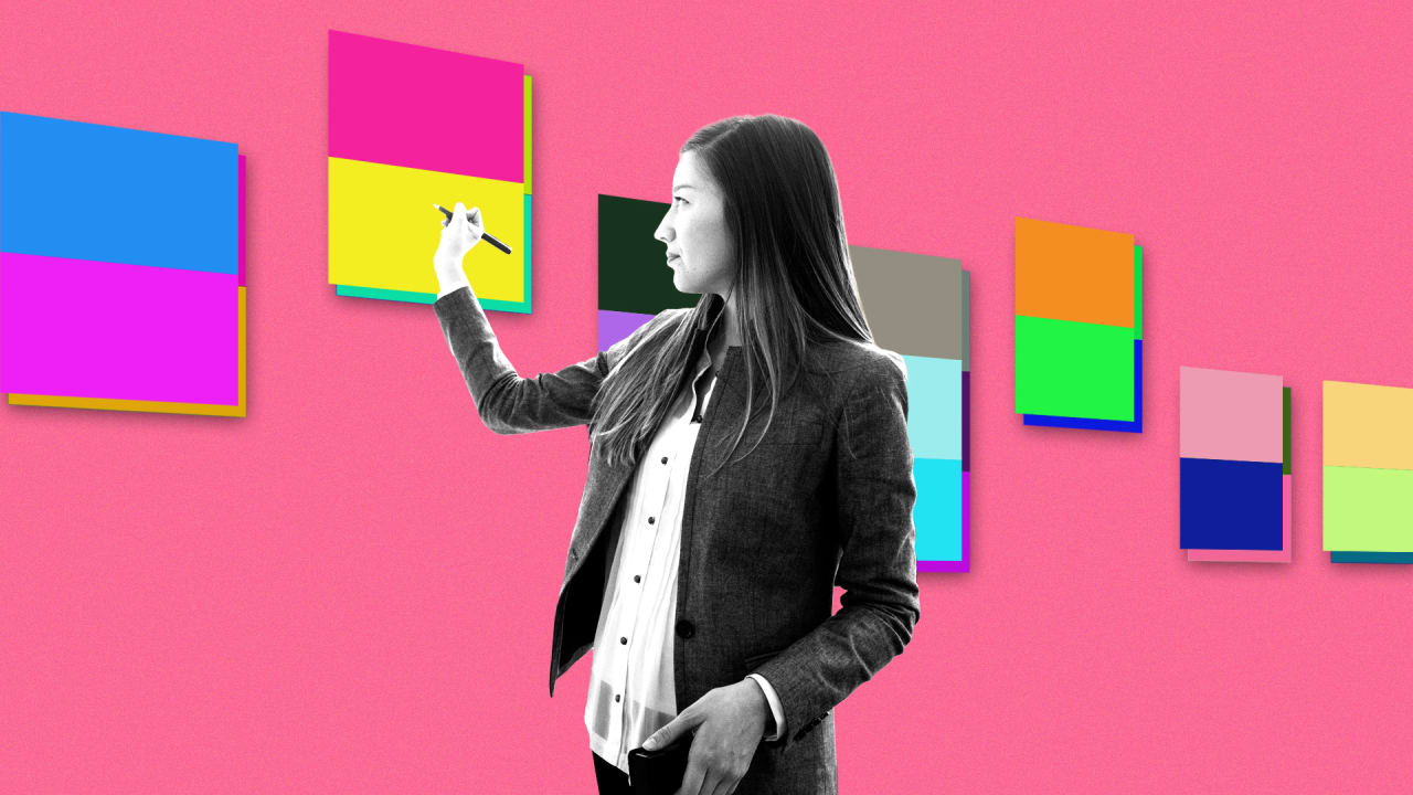 Fast Company: Cum sporești eficiența angajaților tăi