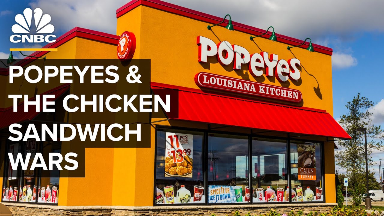 CNBC YouTube: Cum a schimbat Popeyes' lumea fast food-urilor
