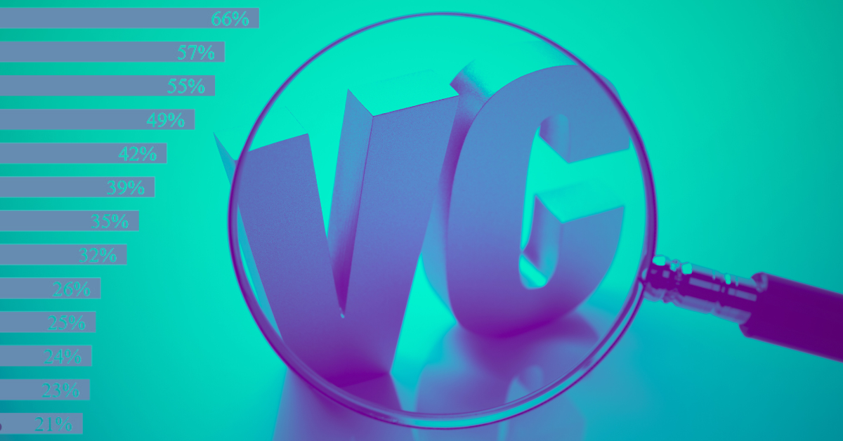 The Recursive: raport EIF despre ecosistemul de venture capital european - provocări și oportunități