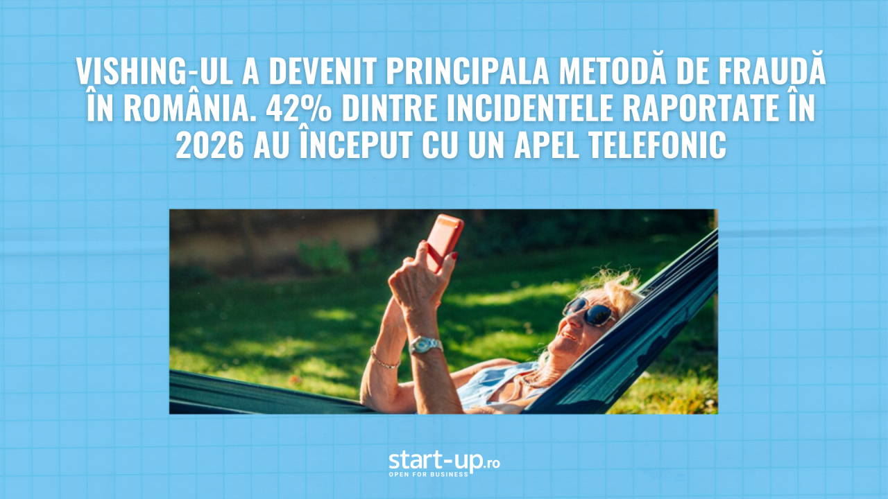 Vishing-ul a devenit principala metodă de fraudă în România. 42% dintre incidentele raportate în 2026 au început cu un apel telefonic