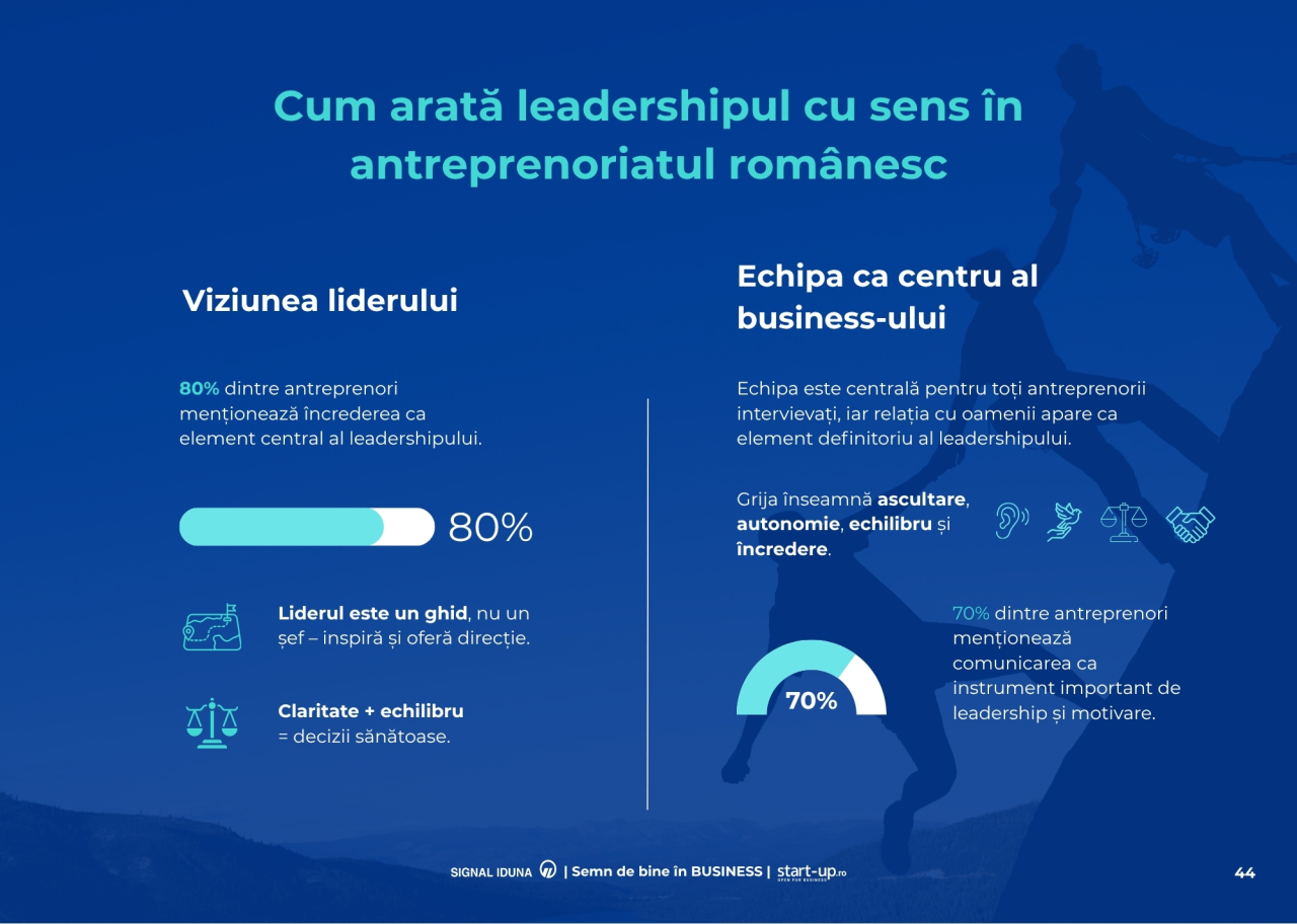 Semn de Bine INFOGRAFIC