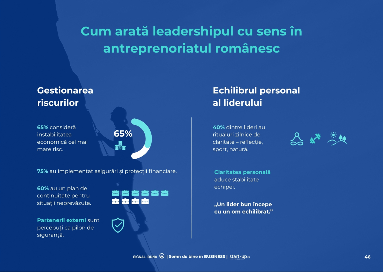 Semn de Bine INFOGRAFIC