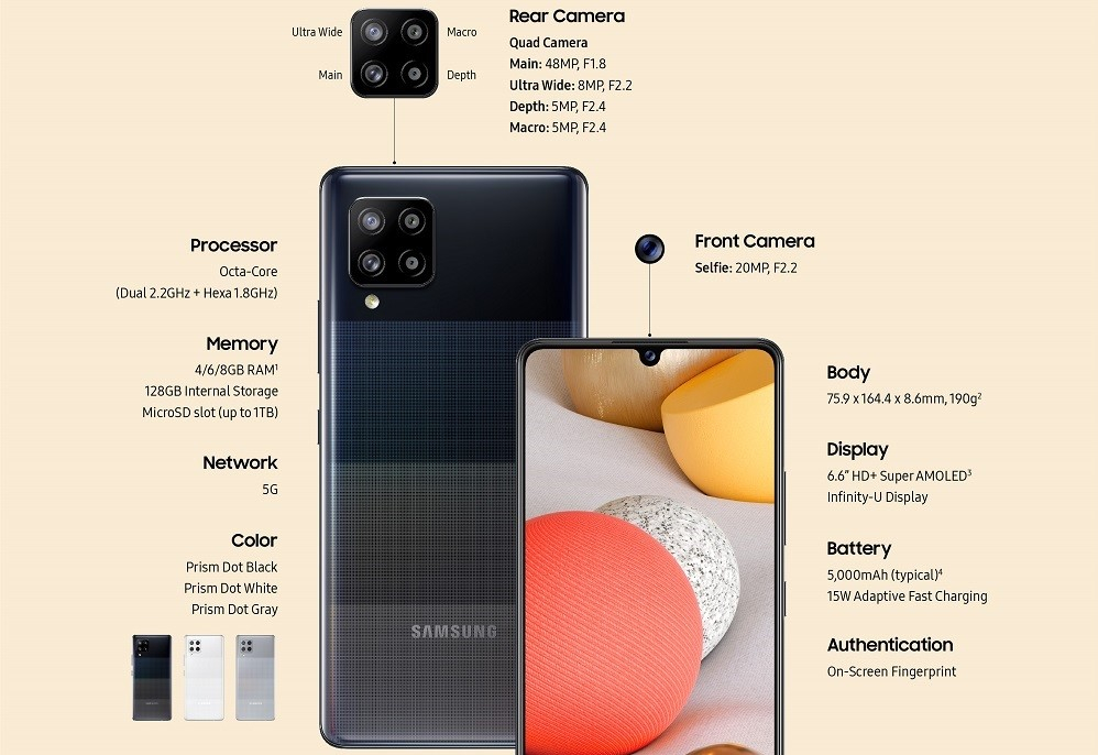 Samsung Galaxy A42 5G, cel mai accesibil smartphone 5G al Samsung