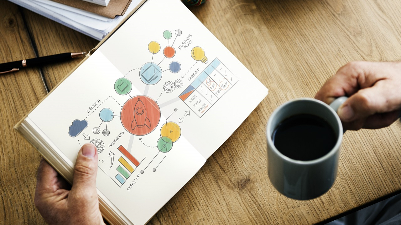 Cum să găsești piața potrivită pentru un startup