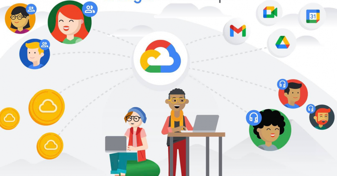 Google oferă până la 200.000$ în credite cloud pentru startup-uri