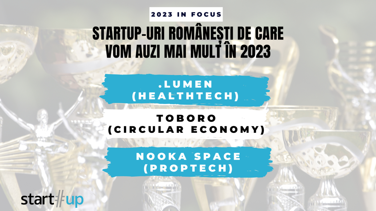 Startup-uri românești despre care am scris în 2022, de urmărit în 2023 – partea IV