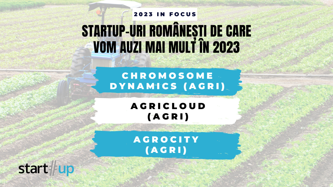 Startup-uri românești despre care am scris în 2022, de urmărit în 2023 - partea XI