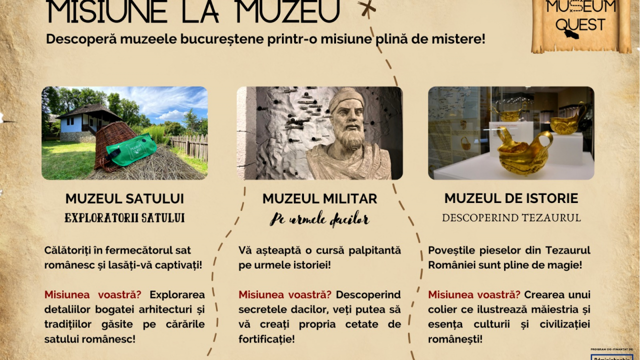 Museum Quest, un treasure hunt în trei muzee din București