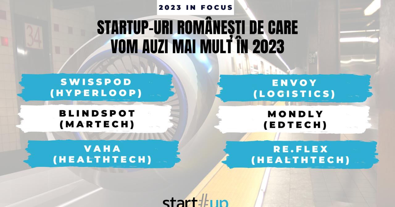 Startup-uri românești despre care am scris în 2022, de urmărit în 2023 - partea V
