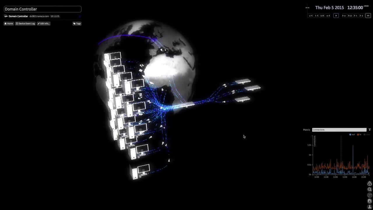 Un startup de cybersecurity din Europa a devenit unicorn