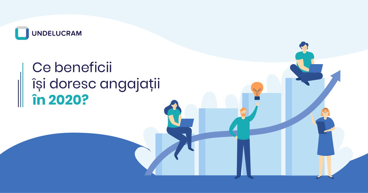 Sondaj Undelucram.ro: doleanțele angajaților români în 2020
