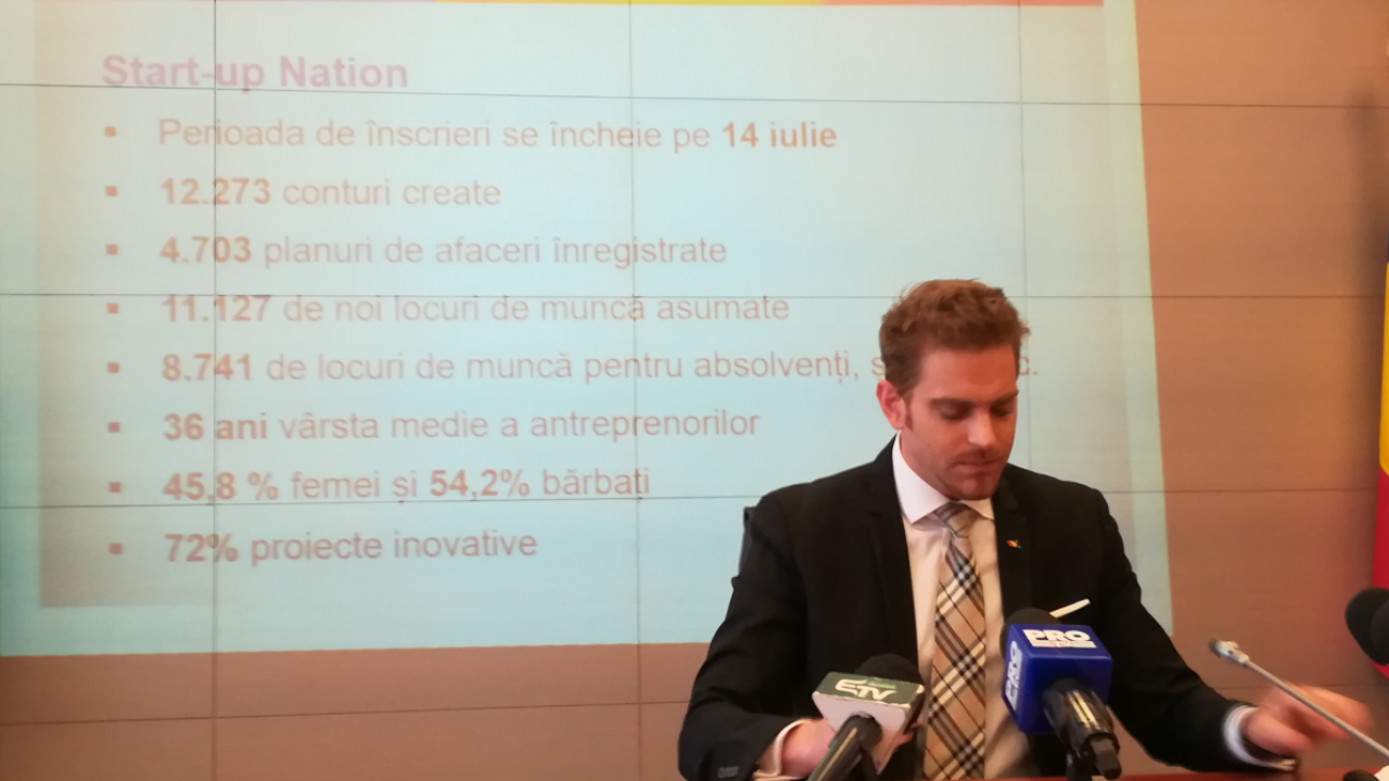 Înscrierile pentru Start-Up Nation se prelungesc...sau nu?