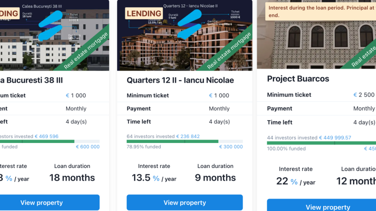 Românii de la Stock.estate, record pentru primul proiect din afara granițelor. Viziunea pentru 2026