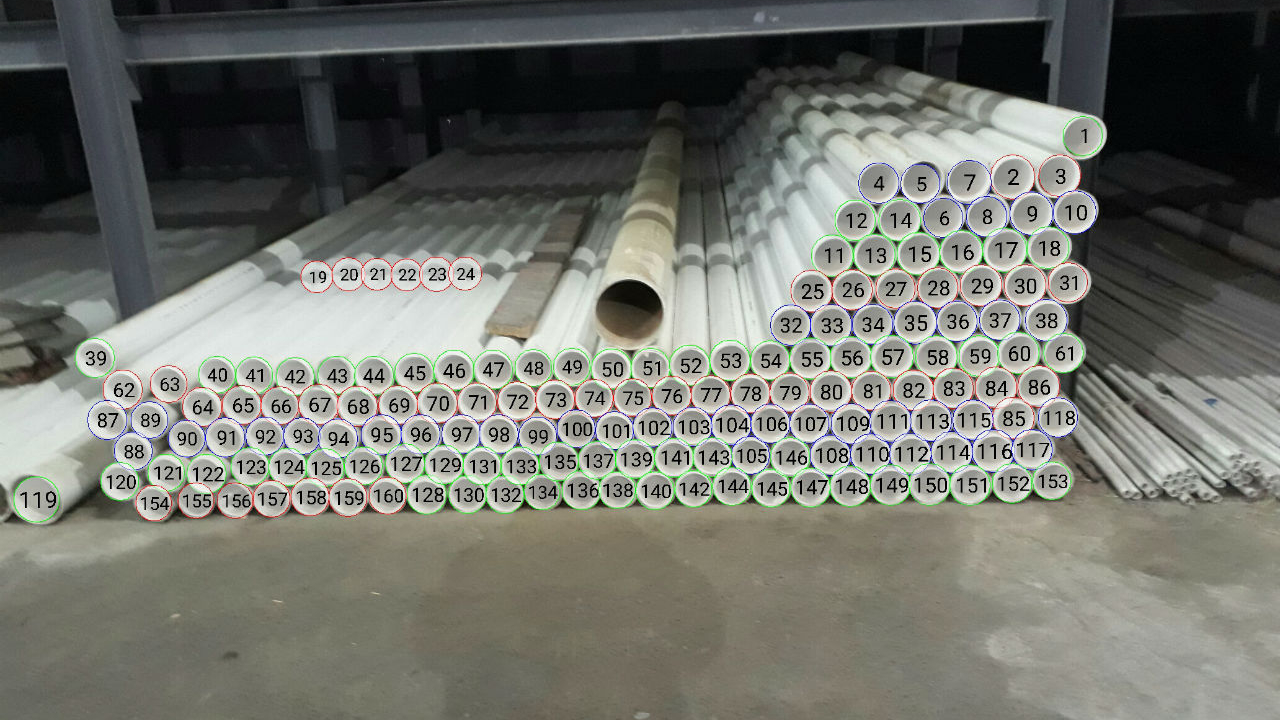 CountThings, aplicația care te ajută să faci inventarierea mai ușor