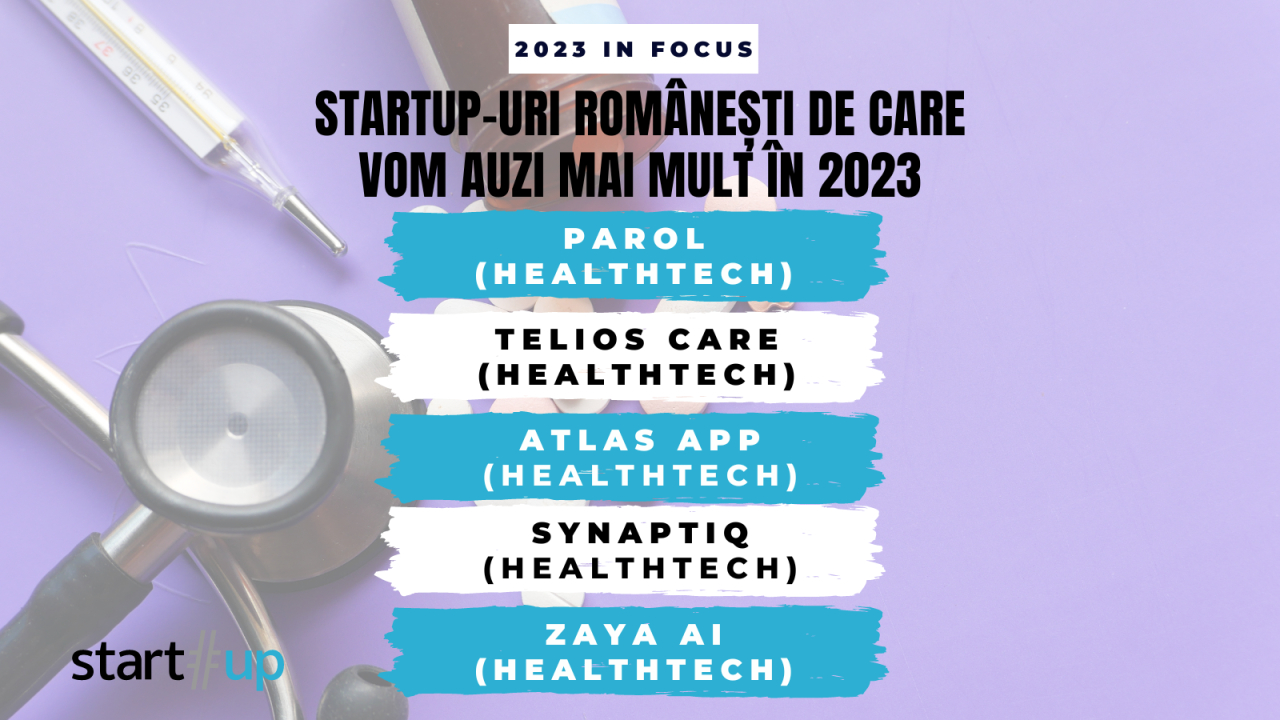 Startup-uri românești despre care am scris în 2022, de urmărit în 2023 - partea IX