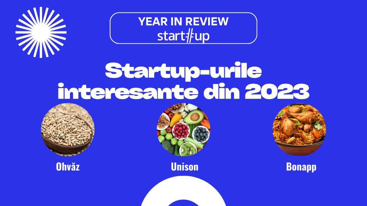 Startup-urile interesante din 2023 pe start-up.ro - Partea X