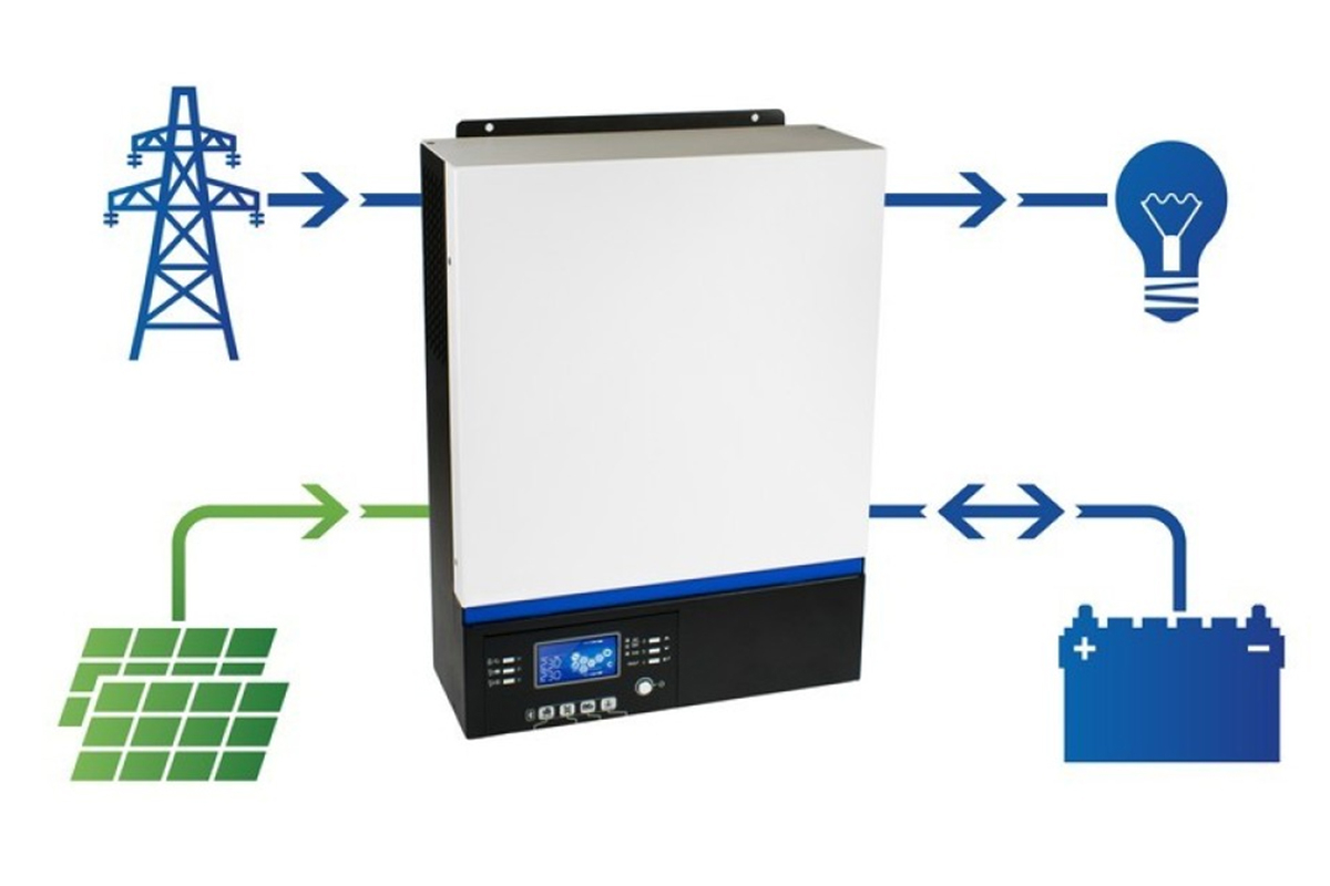 Independența energetică este doar la un pas distanță