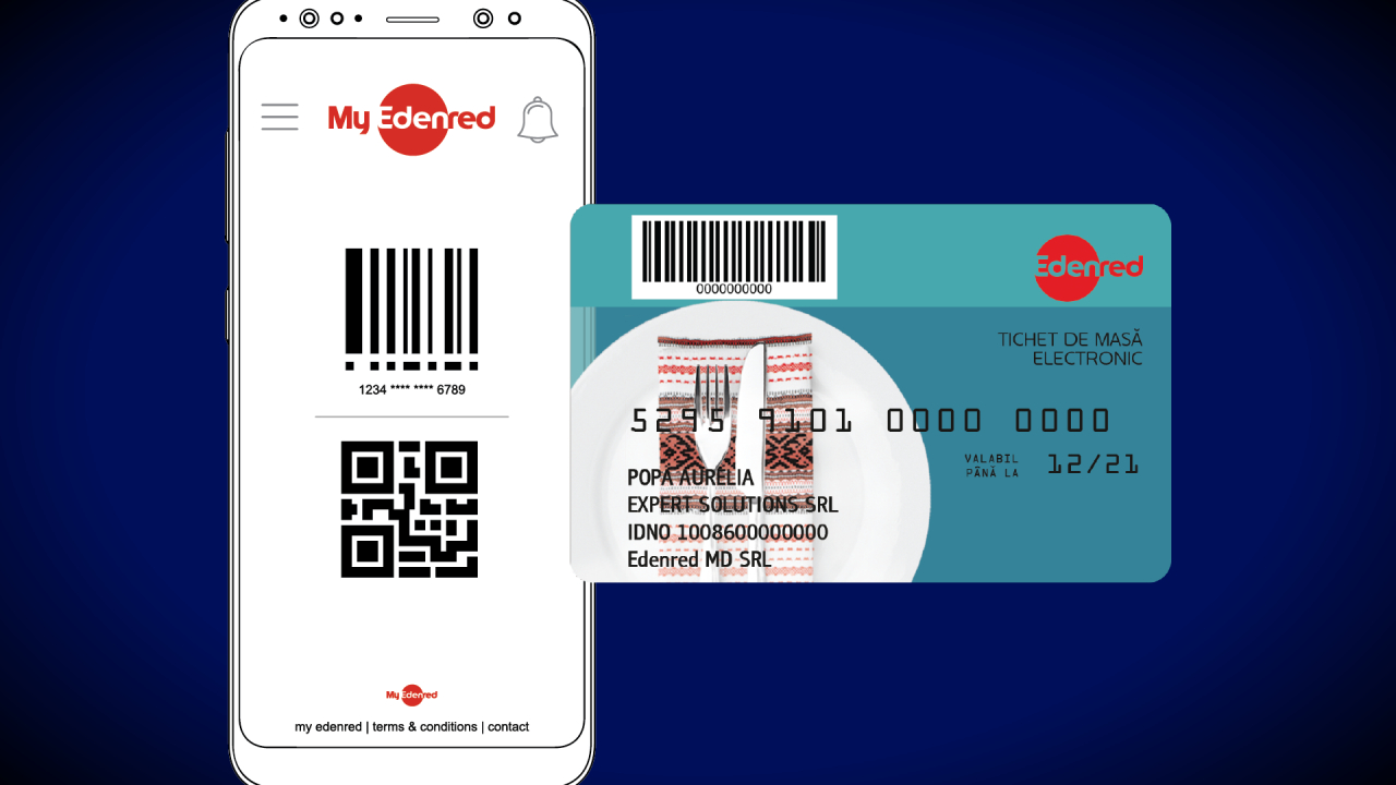 Tichetele de masă ajung pe carduri și mobile în Republica Moldova