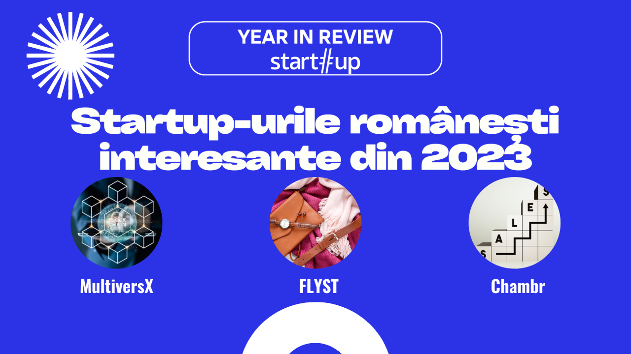 Startup-urile interesante din 2023 pe start-up.ro - Partea VIII