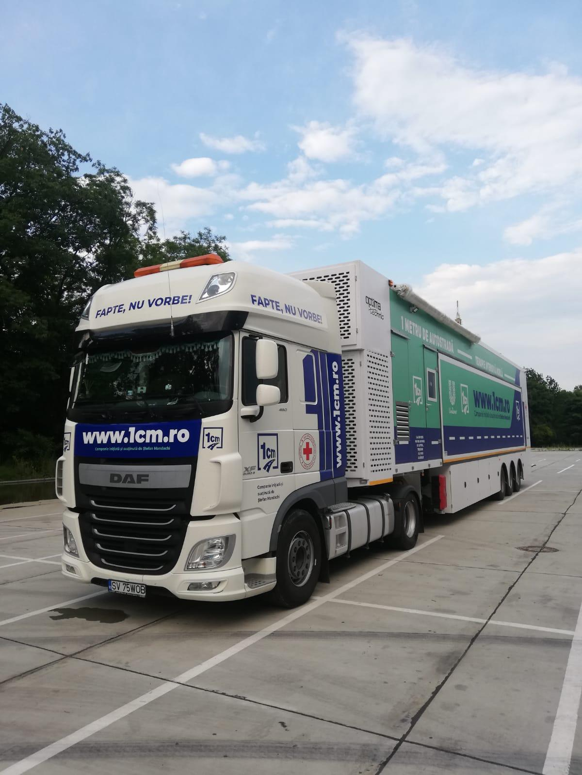 Coronavirus | Mediul privat aduce o unitate de terapie intensivă la Suceava