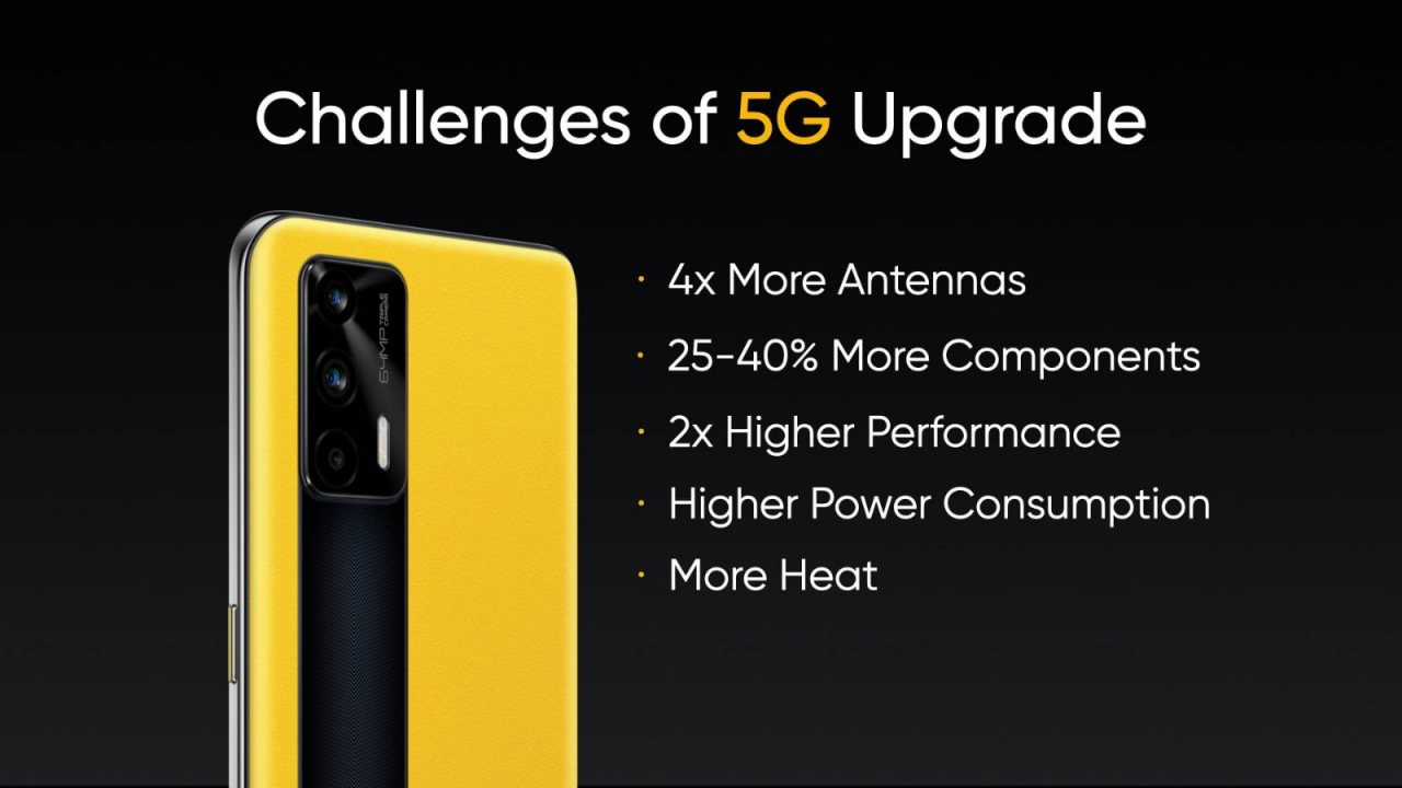 realme vrea să aducă telefonul cu 5G sub 100 de dolari pe piață