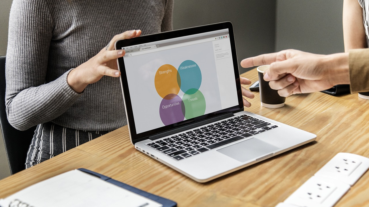 Ce este o analiză SWOT pentru business și ce întrebări trebuie puse?