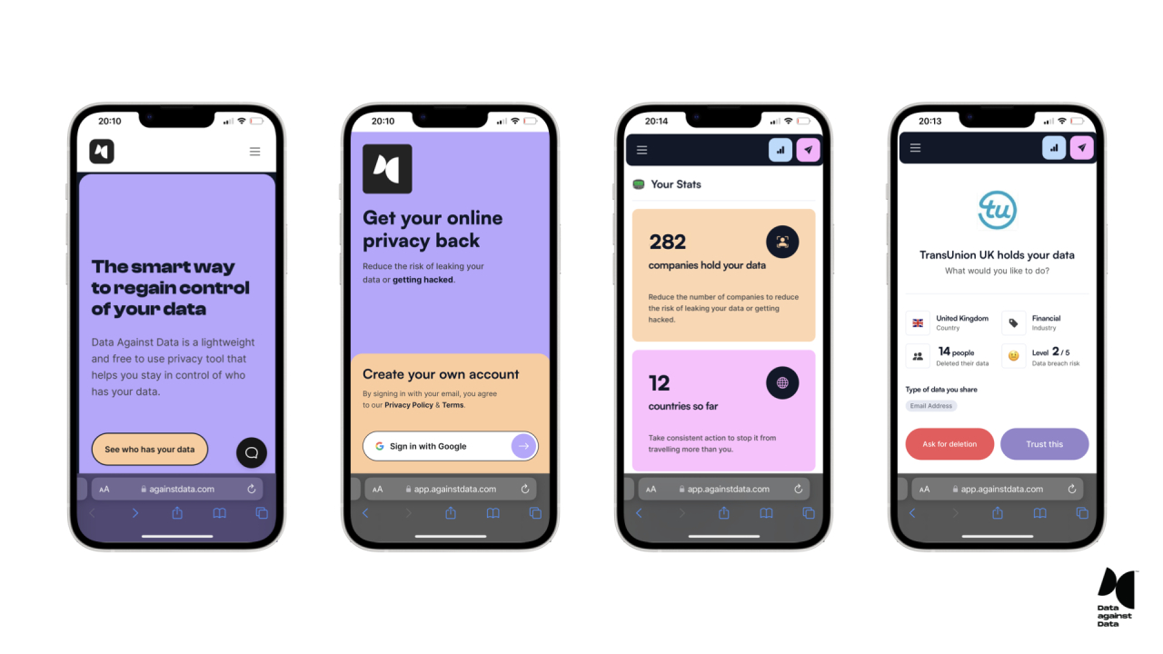 Platforma de protejarea datelor personale AgainstData.com, lansată oficial