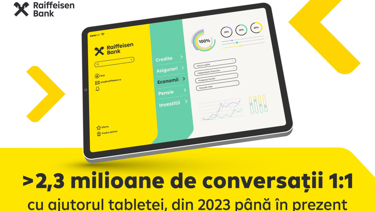 Cum se digitalizează băncile: 2,3 milioane de conversații cu Smart Finance