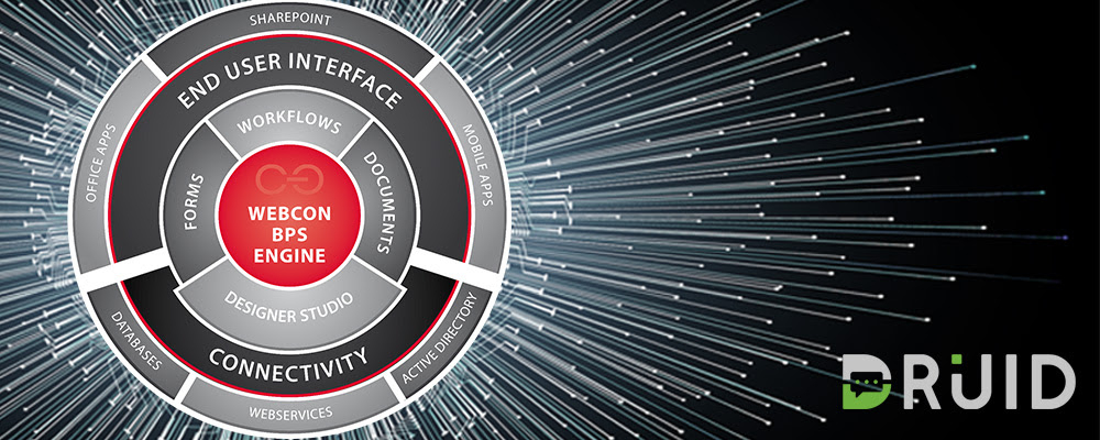 Automatizare și chatboți: Parteneriat între startupurile DRUID și Encorsa