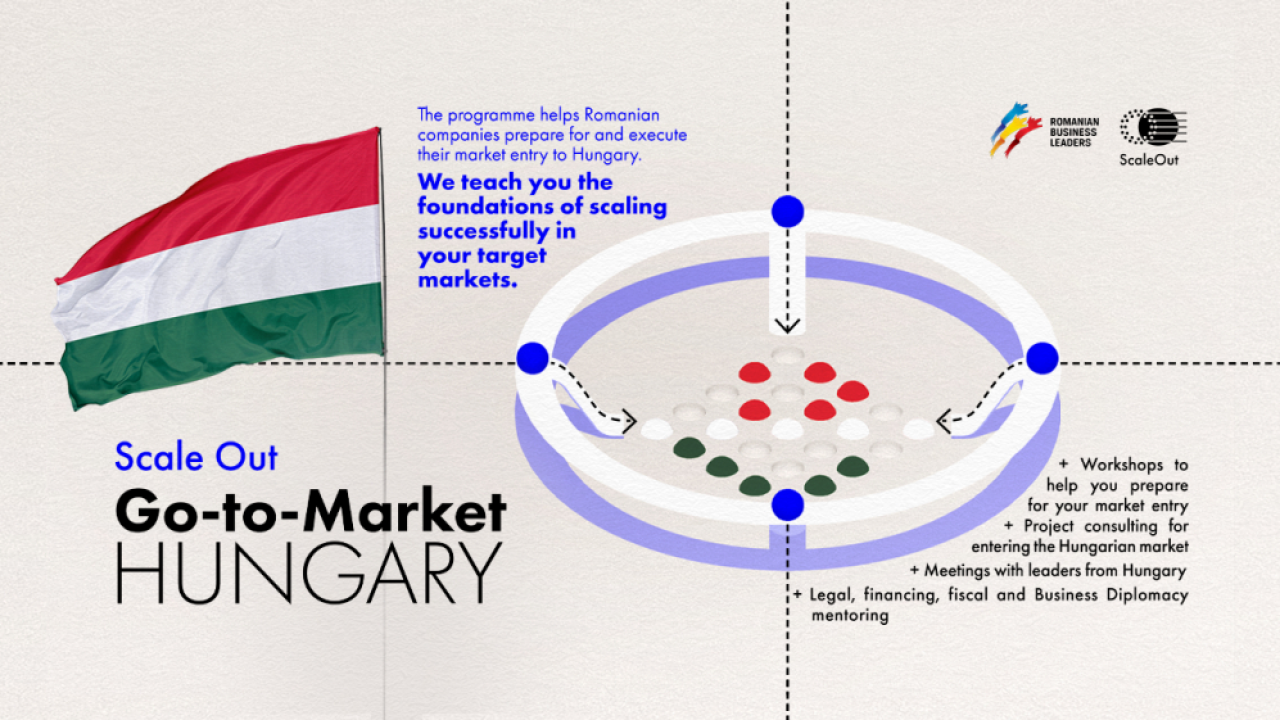 Cinci firme din România vor fi pregătite pentru extinderea în Ungaria de RBL