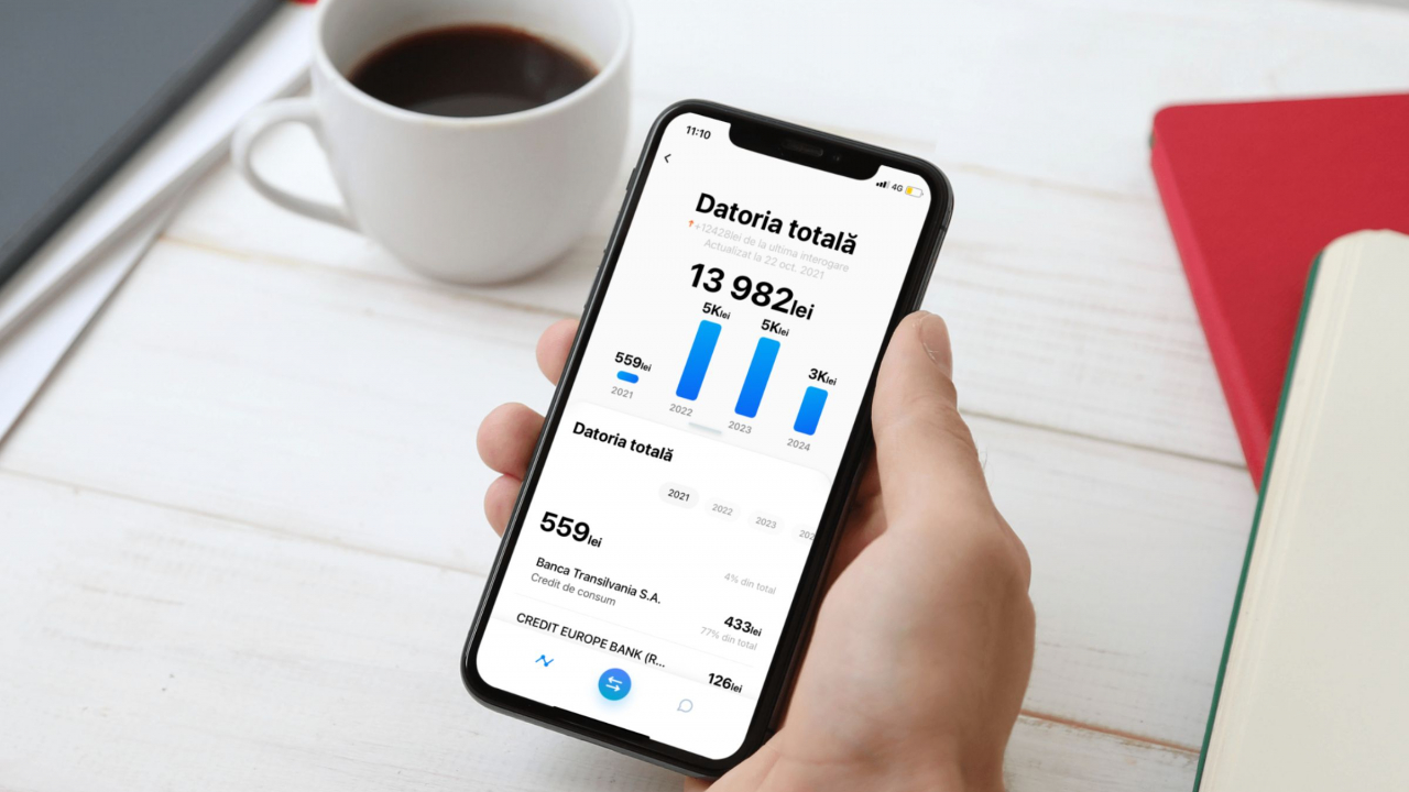 Volt, the app that helps you find out your FICO score, over 150,000 users in 2022