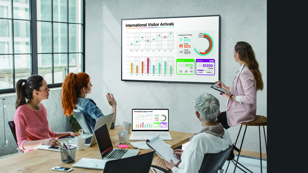 Display-ul pe care business-urile și promoțiile se văd Ultra HD