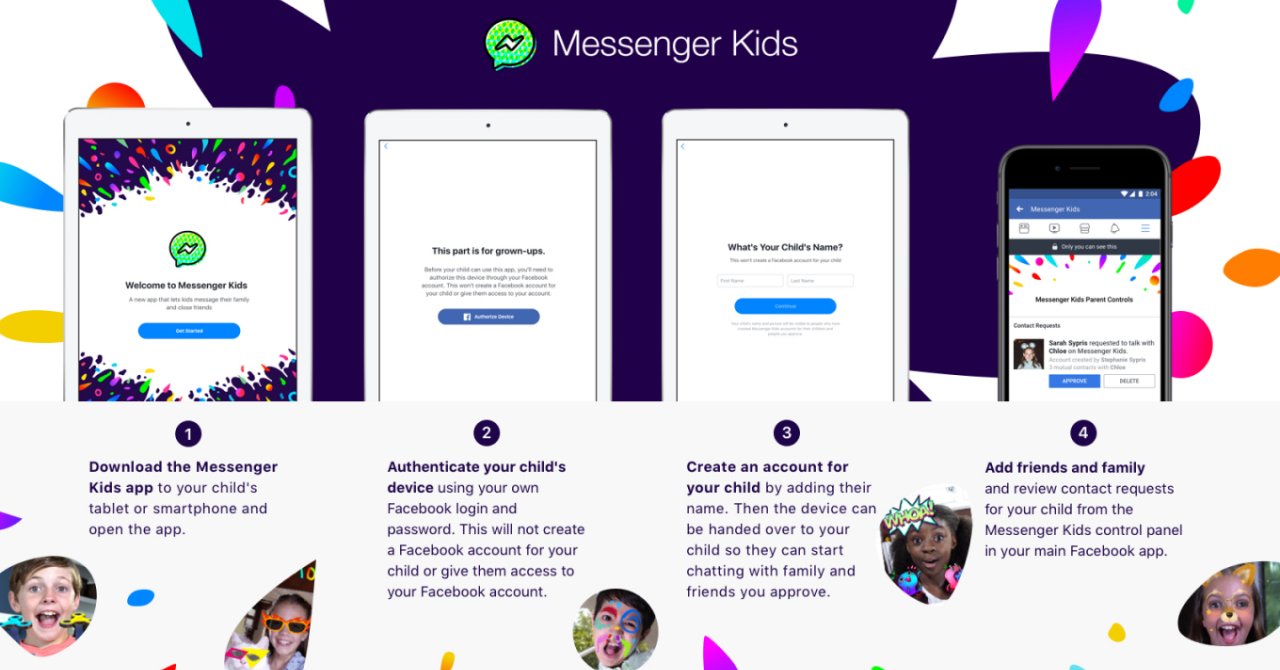 Facebook Messenger pentru copii sub 13 ani. Ce face Messenger Kids
