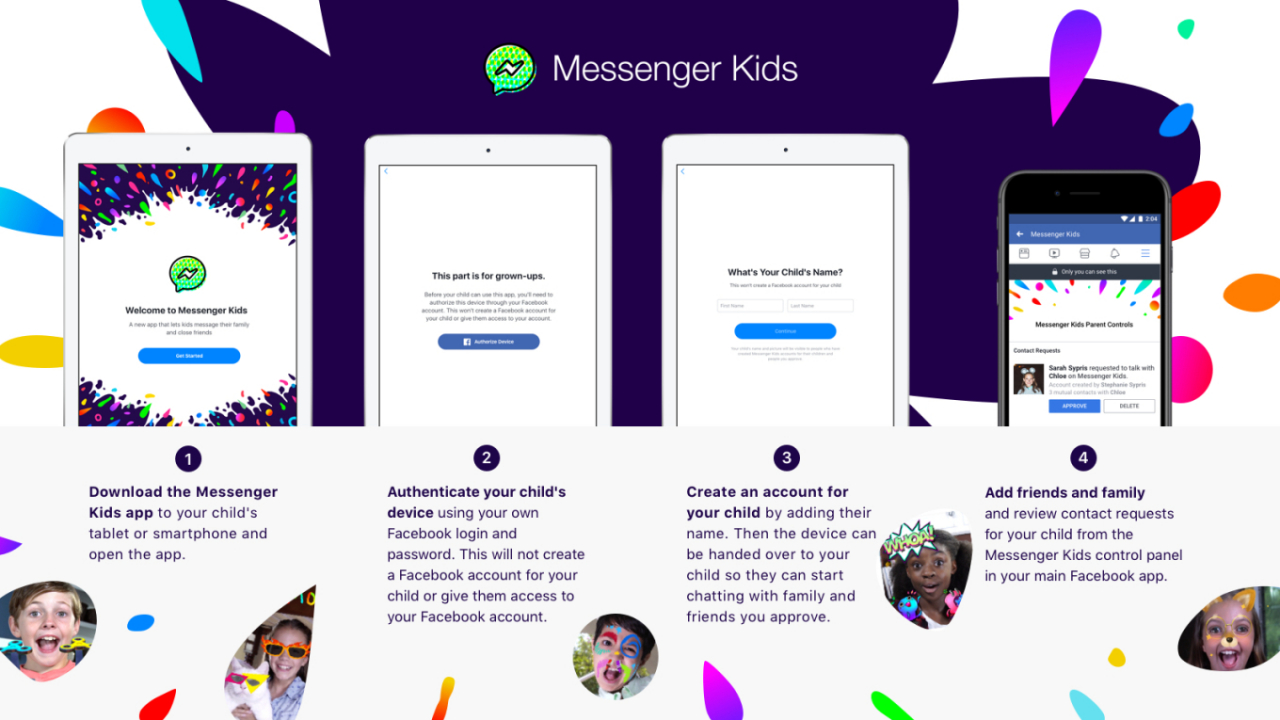 Facebook Messenger pentru copii sub 13 ani. Ce face Messenger Kids