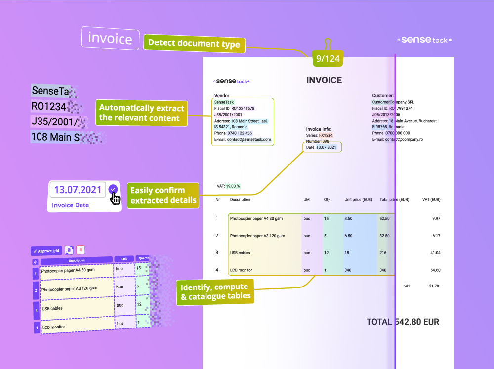 SenseTask, startup ieșean, finanțare de jumătate de milion de euro: folosește AI