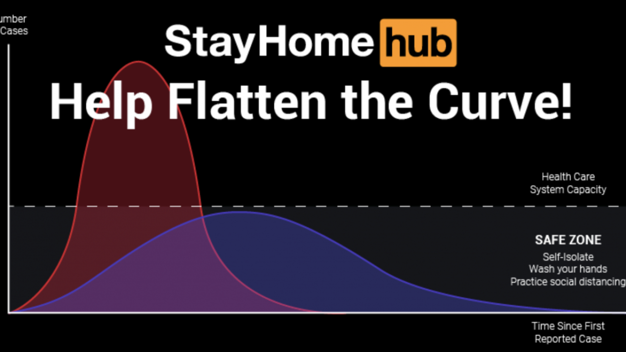 Coronavirus | PornHub Premium este gratuit în toată lumea ca să stai în casă