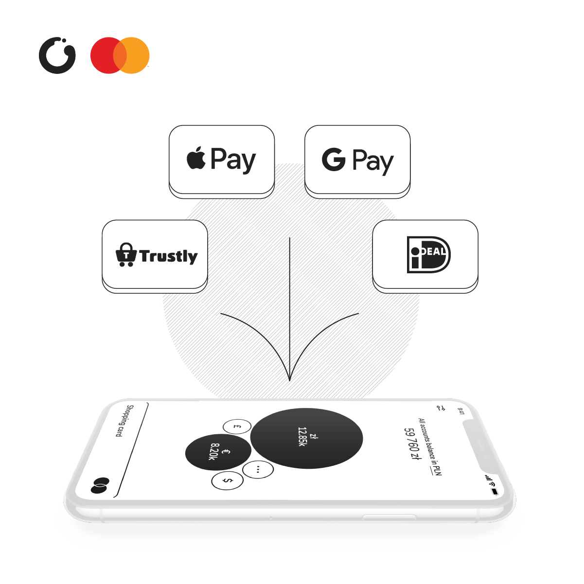 Folosești serviciile ZEN? Poți alimenta contul prin Apple Pay sau Google Pay