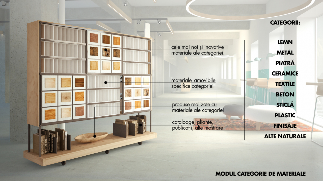 Finanțare de peste 18.000 de euro pentru prima bibliotecă de materiale