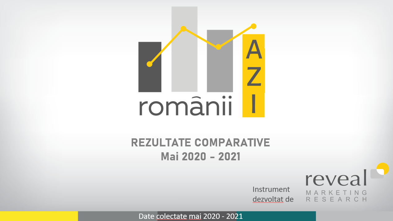 Studiu: Românii, mai relaxați; economisesc pentru vacanțe