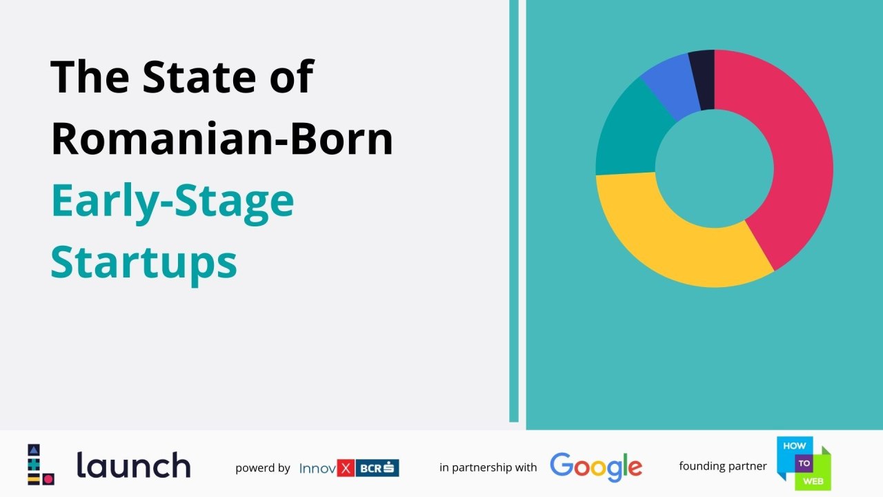Completează sondajul despre starea startup-urilor românești