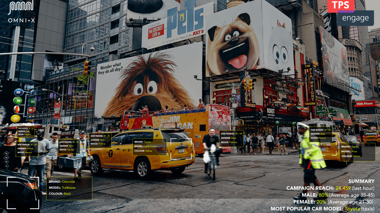 Startup-ul TPS Engage, parteneriat strategic cu o companie americană